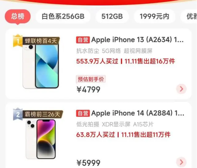 麻山苹果14维修分享iPhone14配置不如同价位的安卓还能大卖 