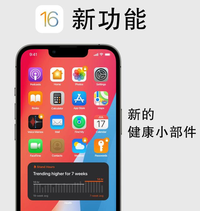 麻山苹果手机维修分享iOS16新功能汇总 