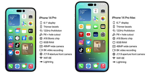 麻山苹果14维修分享iPhone 14具体参数汇总 