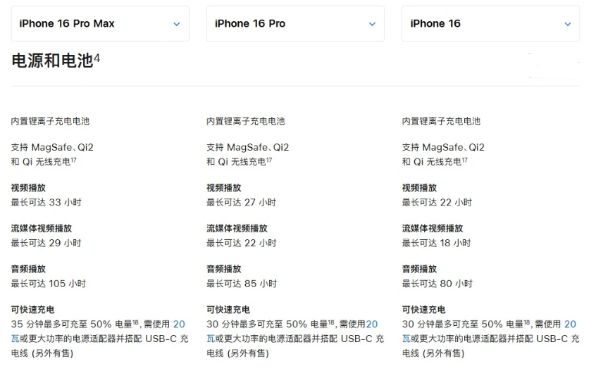 麻山苹果手机维修分享 iPhone 16 目前实测充电峰值功率不超过 39W 