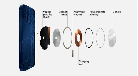 麻山苹果手机维修分享iPhone 12真的会威胁身体健康吗 